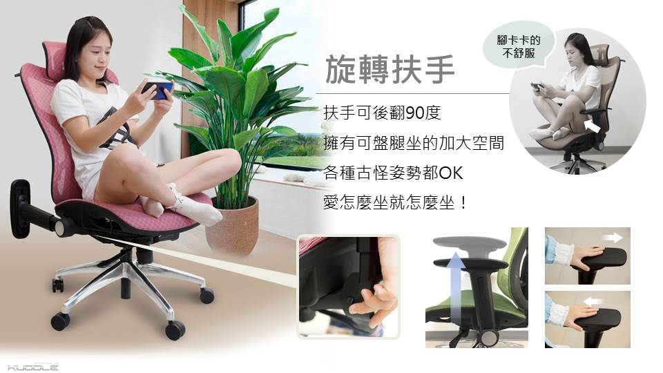 人體工學機能椅,電競椅,辦公椅