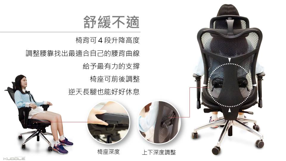 人體工學機能椅 電競椅 辦公椅